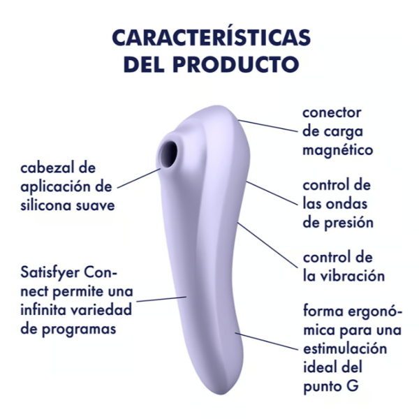 Satisfyer dual pleasure vibrador aire con app y bluetooth